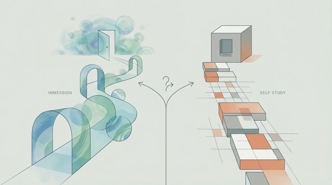 Decision Path Advanced Learning